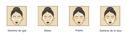 [AVIF] PACK DE CUIDADO PREMIUM